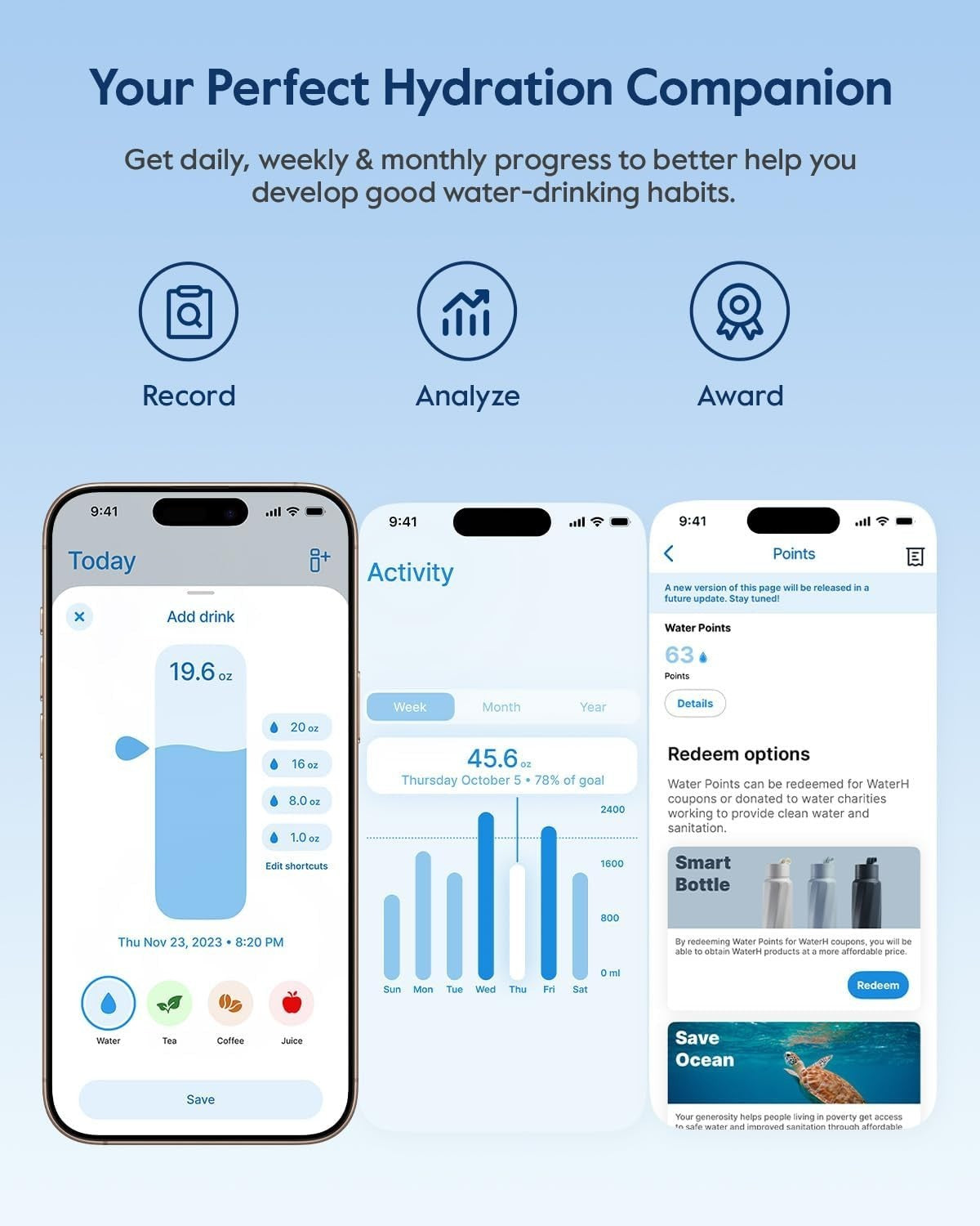 Bpa-Free Smart Water Bottle for Health & Wellness