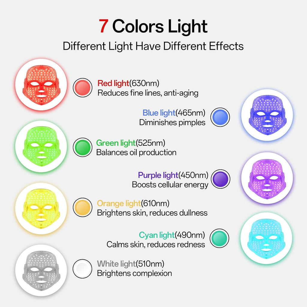 Red Light Mask for Face, 7-1 Colors Red Light Face Mask, Facial Skincare at Home, Cordless, Portable and Rechargeable