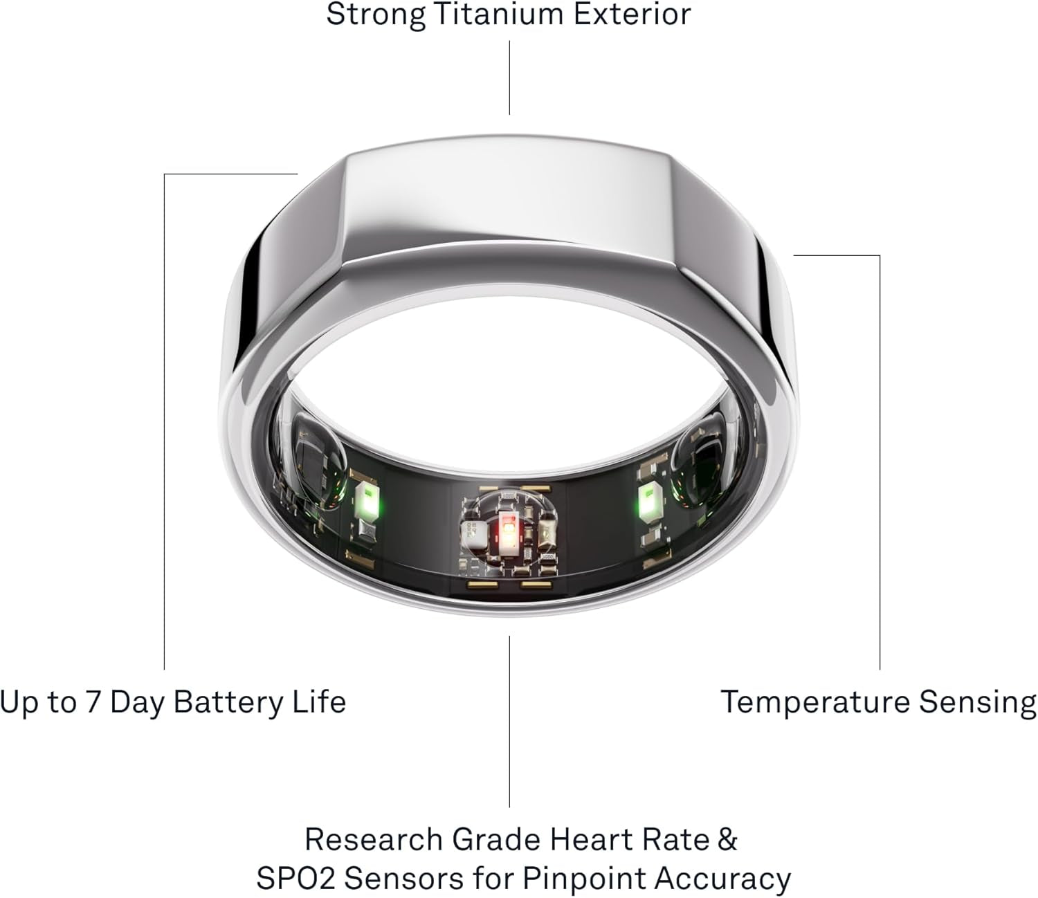 Oura Ring Gen3 Heritage - Silver - Size 7 - Smart Ring - Size First with Oura Ring Gen3 Sizing Kit - Sleep Tracking Wearable - Heart Rate - Fitness Tracker - 5-7 Days Battery Life
