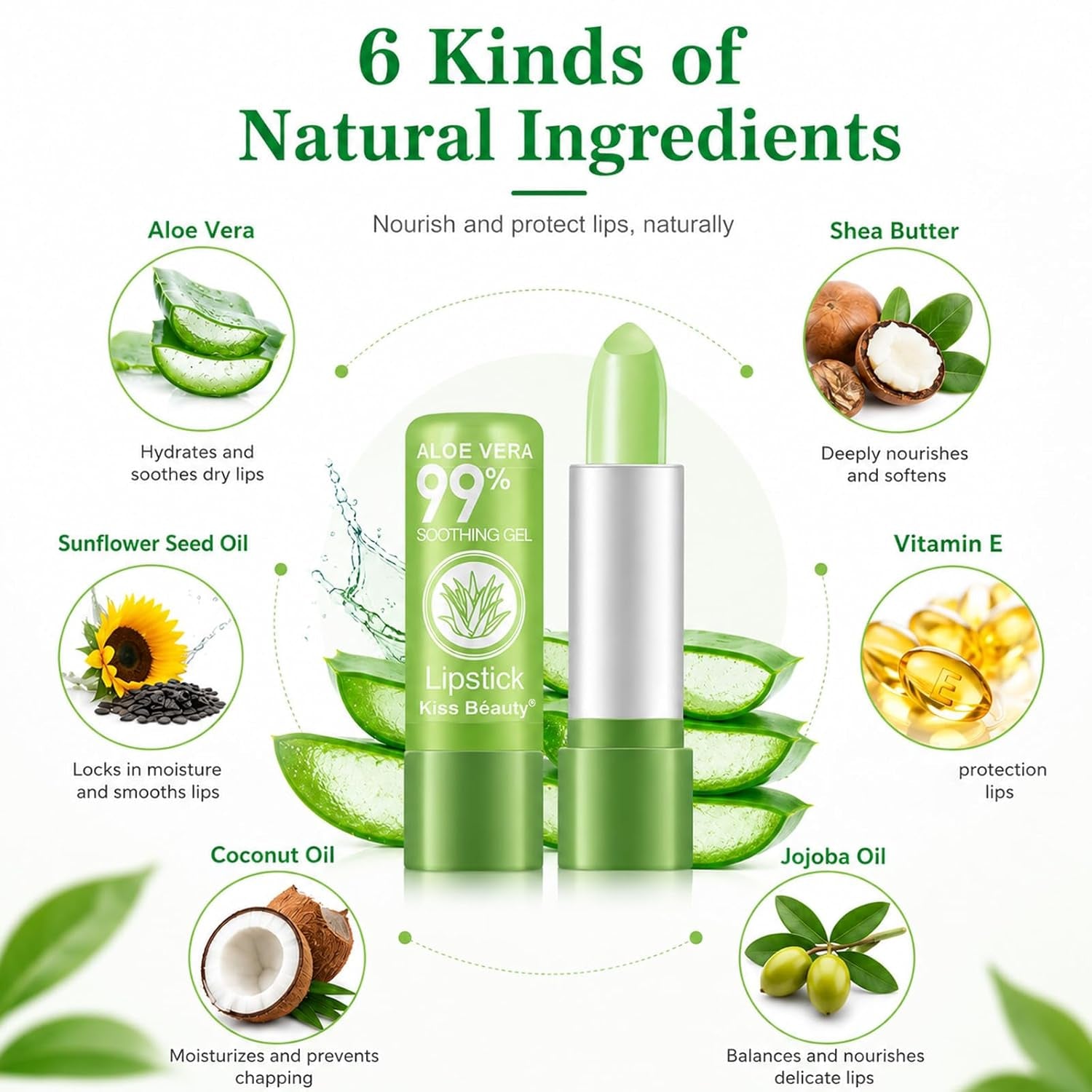 2 Pack Aloe Vera Lipstick, Long Lasting Nutritious Lip Balm Lips Moisturizer Magic Temperature Color Change Lip Gloss