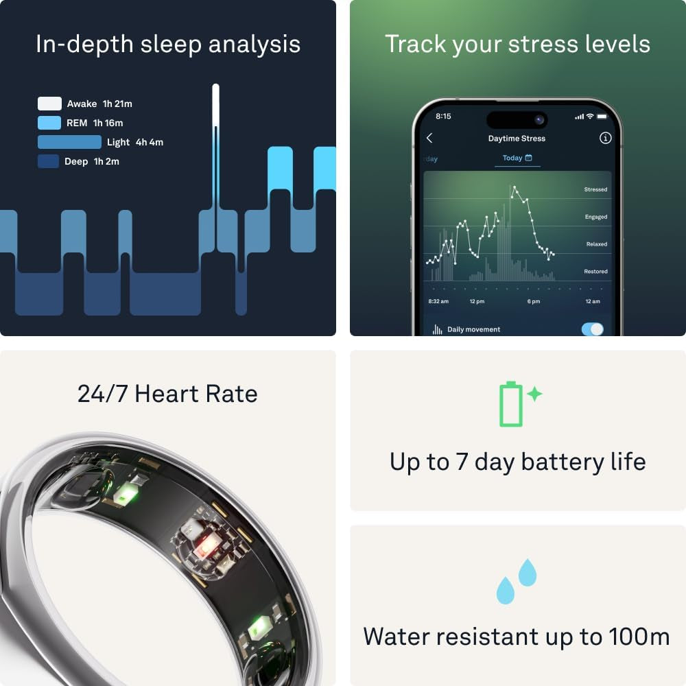 Oura Ring Gen3 Heritage - Silver - Size 7 - Smart Ring - Size First with Oura Ring Gen3 Sizing Kit - Sleep Tracking Wearable - Heart Rate - Fitness Tracker - 5-7 Days Battery Life