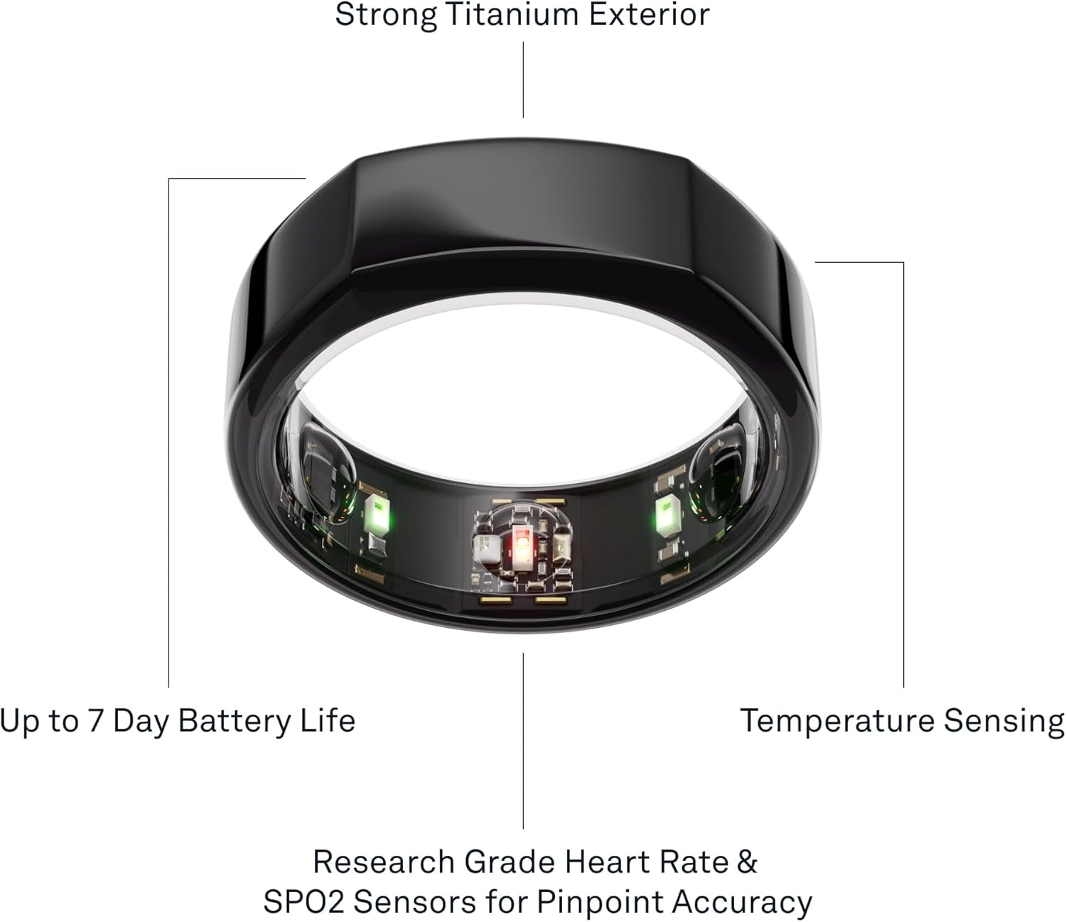 Oura Ring Gen3 Heritage - Black - Size 8 - Smart Ring - Size First with Oura Ring Gen3 Sizing Kit - Sleep Tracking Wearable - Heart Rate - Fitness Tracker - 5-7 Days Battery Life
