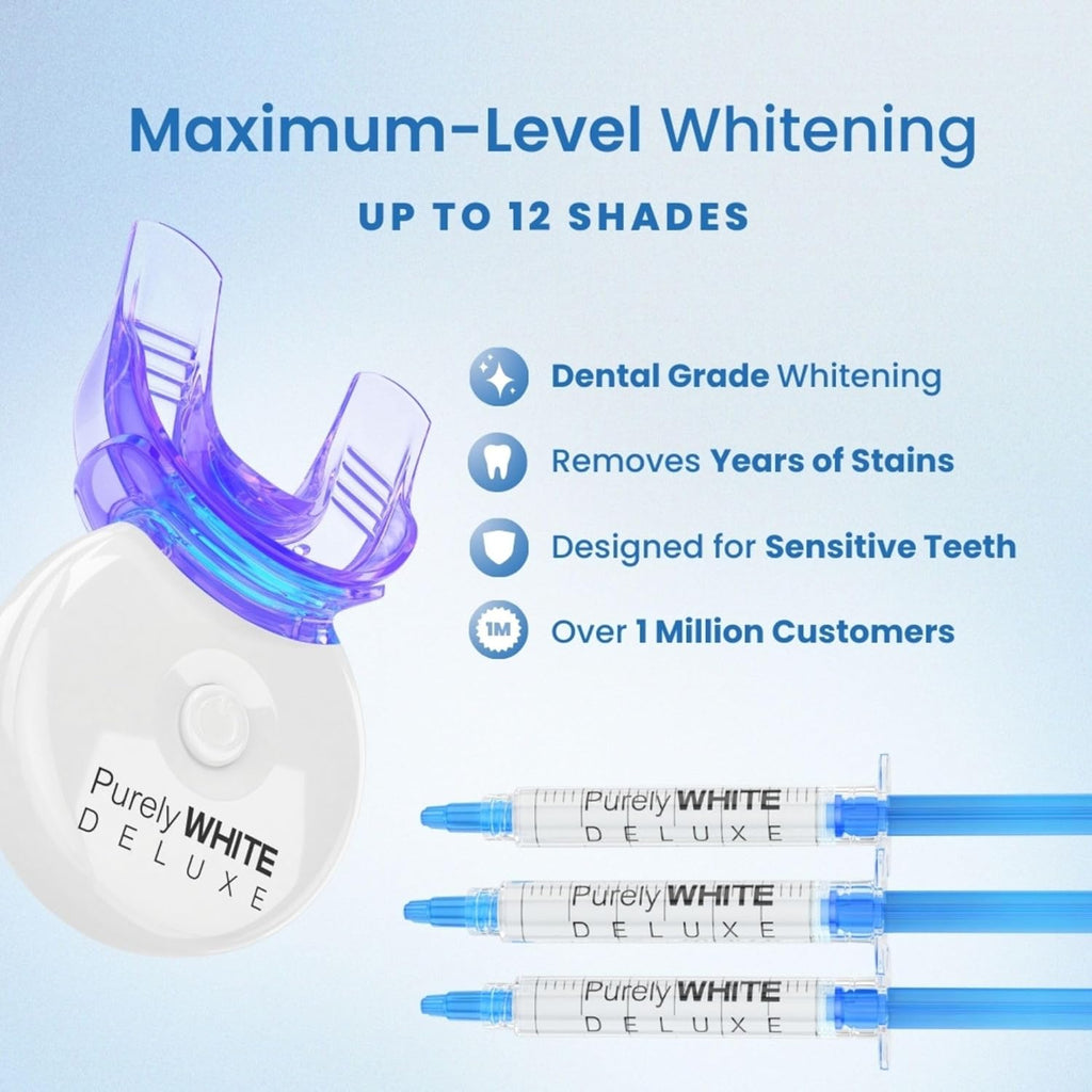 Teeth Whitening Kit, Complete LED Teeth Whitening, 15+ Treatments, (3) 3Ml Whitening Gel Syringes, Whiter Smile in 7 Minutes