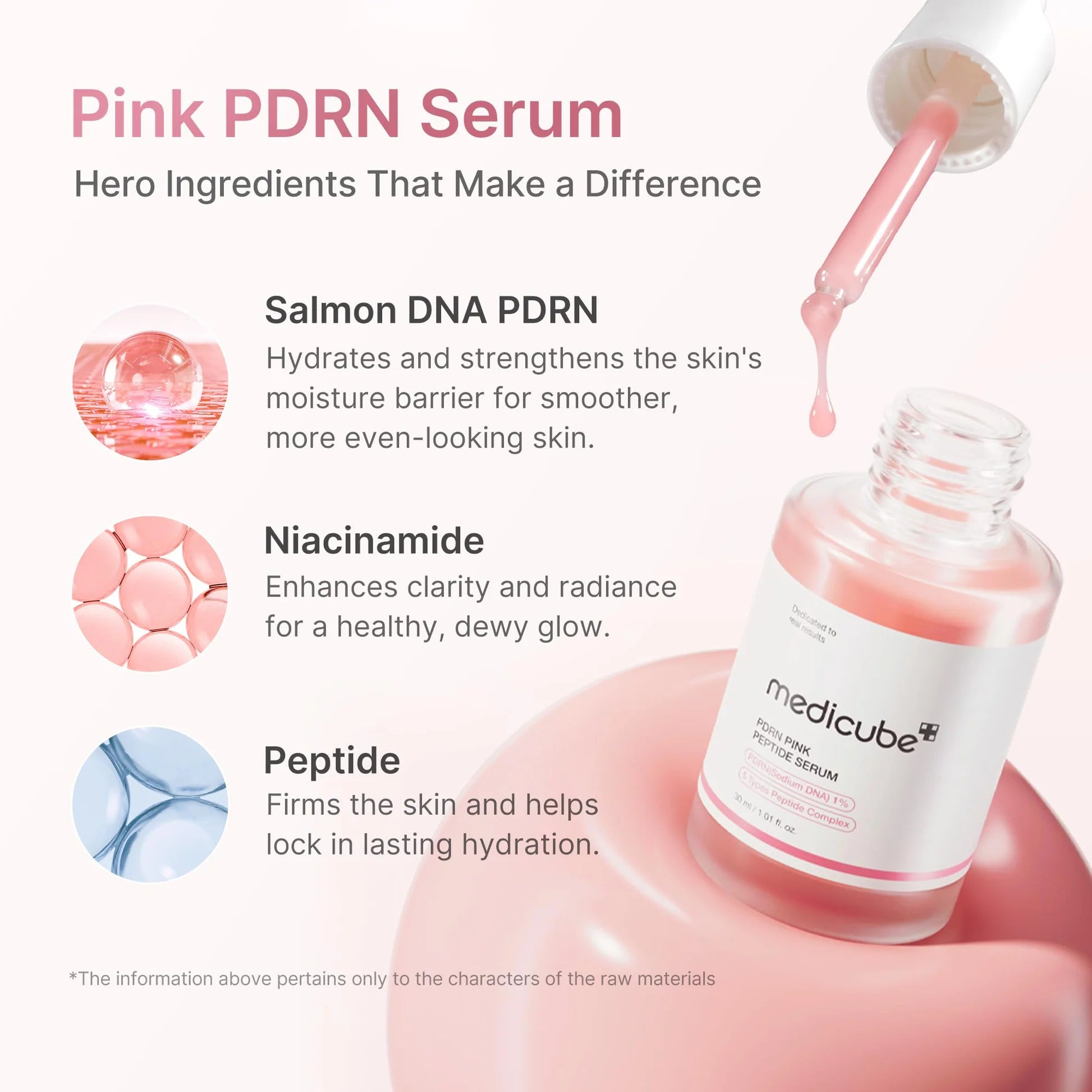 [NEW] [Medicube] Ultra Light PDRN Pink Peptide Serum | Lightweight Hydrating Serum with Salmon PDRN & Hyaluronic Acid | Fast-Absorbing Glow Care for Skin Clarity | K-Beauty, Korean Skincare (30Ml / 1.01 Fl. Oz.) (110Ml / 3.72 Oz)